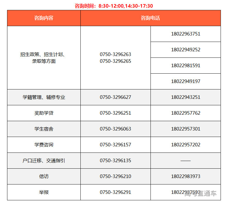 1689992650571684.png image.png