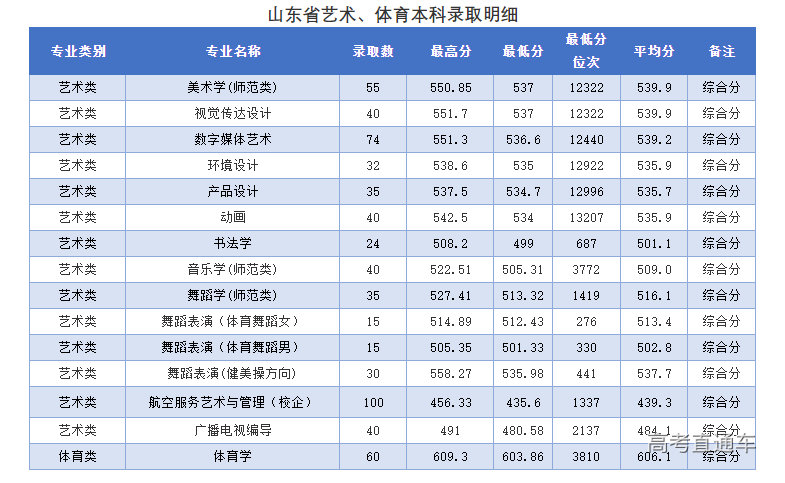 1689992818571046.png image.png