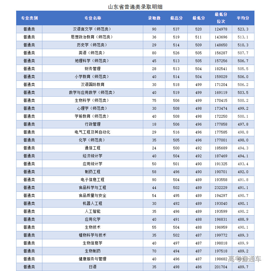 1689992852465765.png image.png