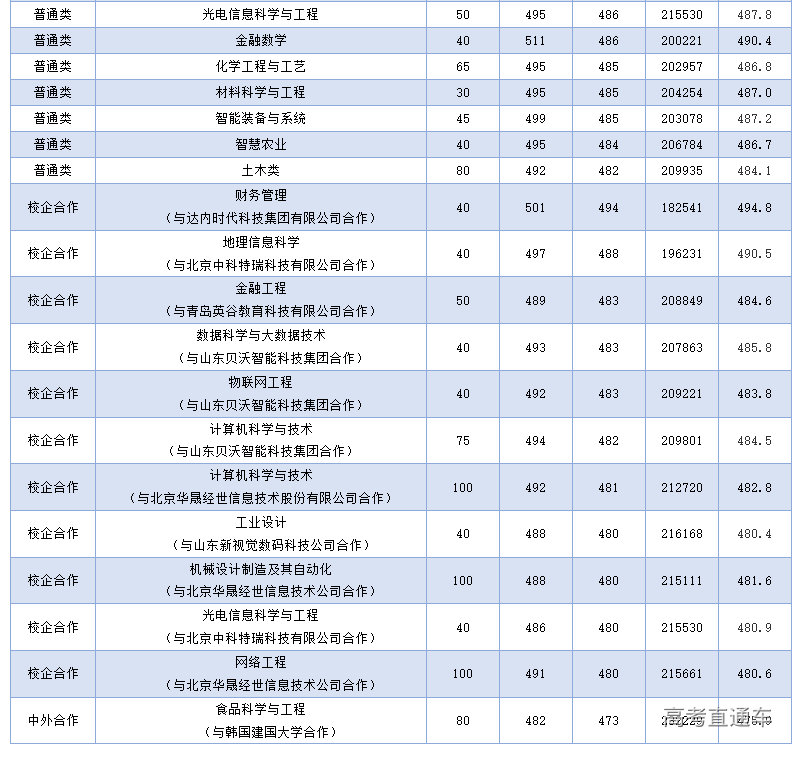 1689992878591590.png image.png