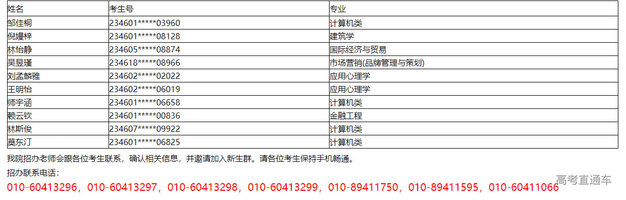 1689995076317475.png image.png