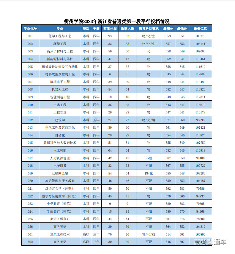 1690004102275886.png image.png