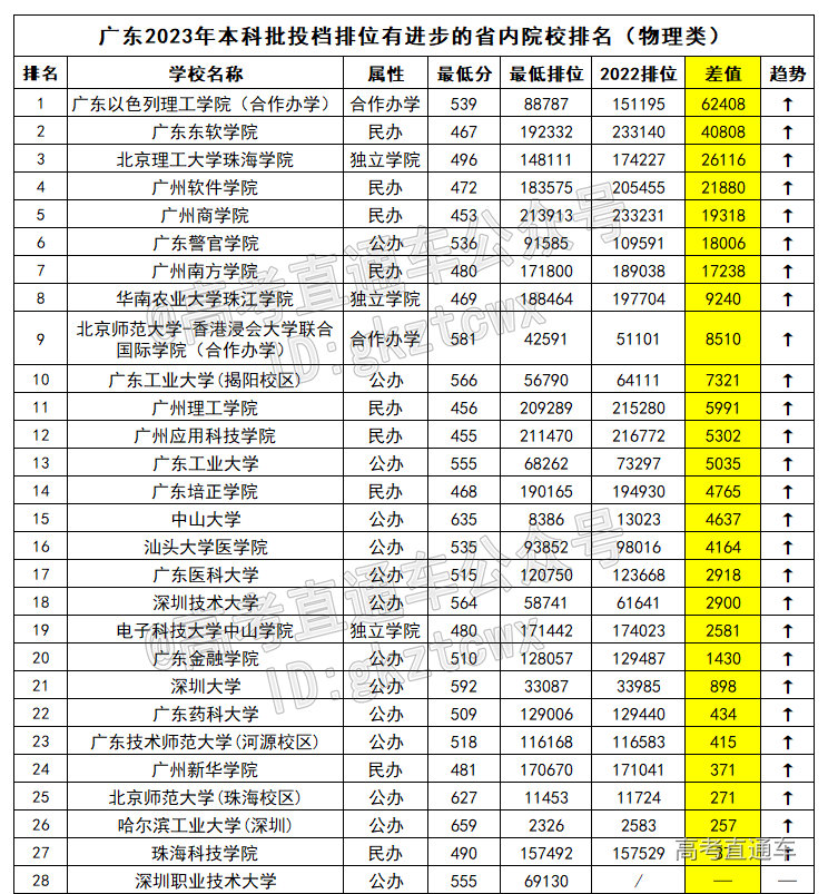 1690004605393581.png 图片.png