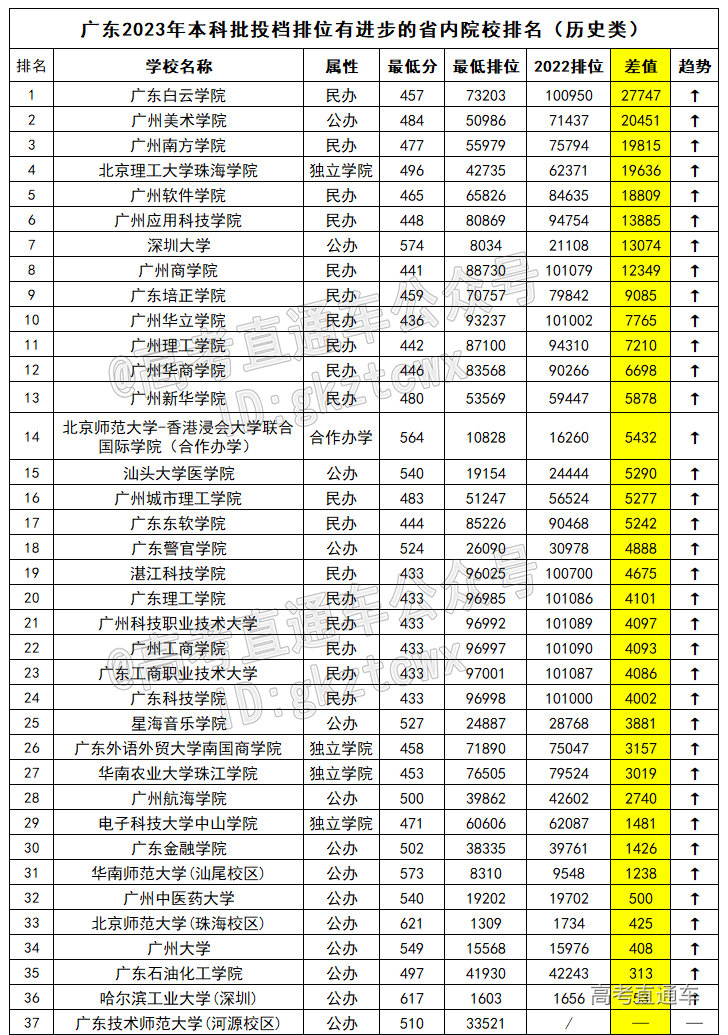 1690004702590794.png 图片.png