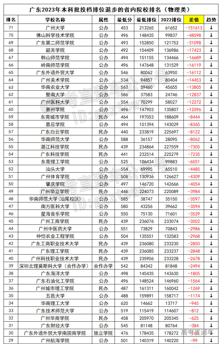 1690004849626529.png 图片.png