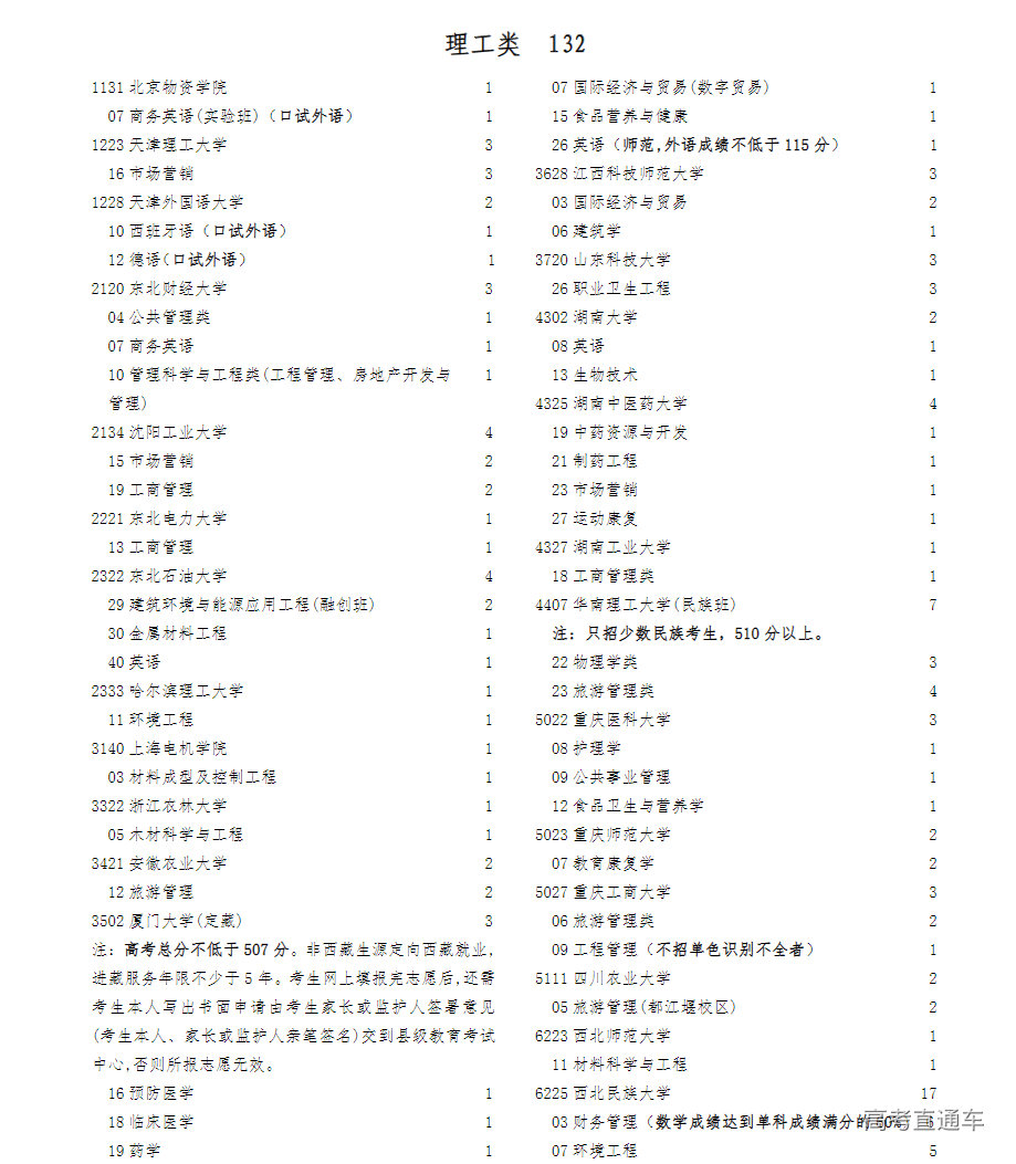 1690006900461674.png image.png