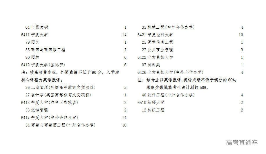 1690006948664850.png image.png