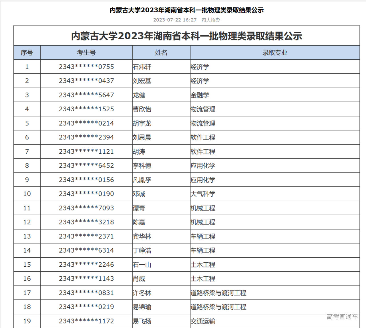 1690017867507185.png 图片.png