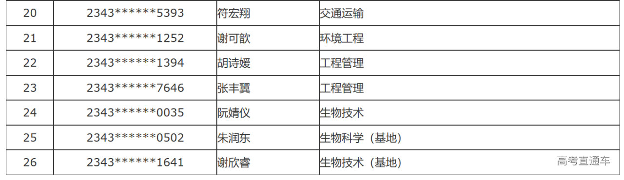 1690017880644359.png 图片.png