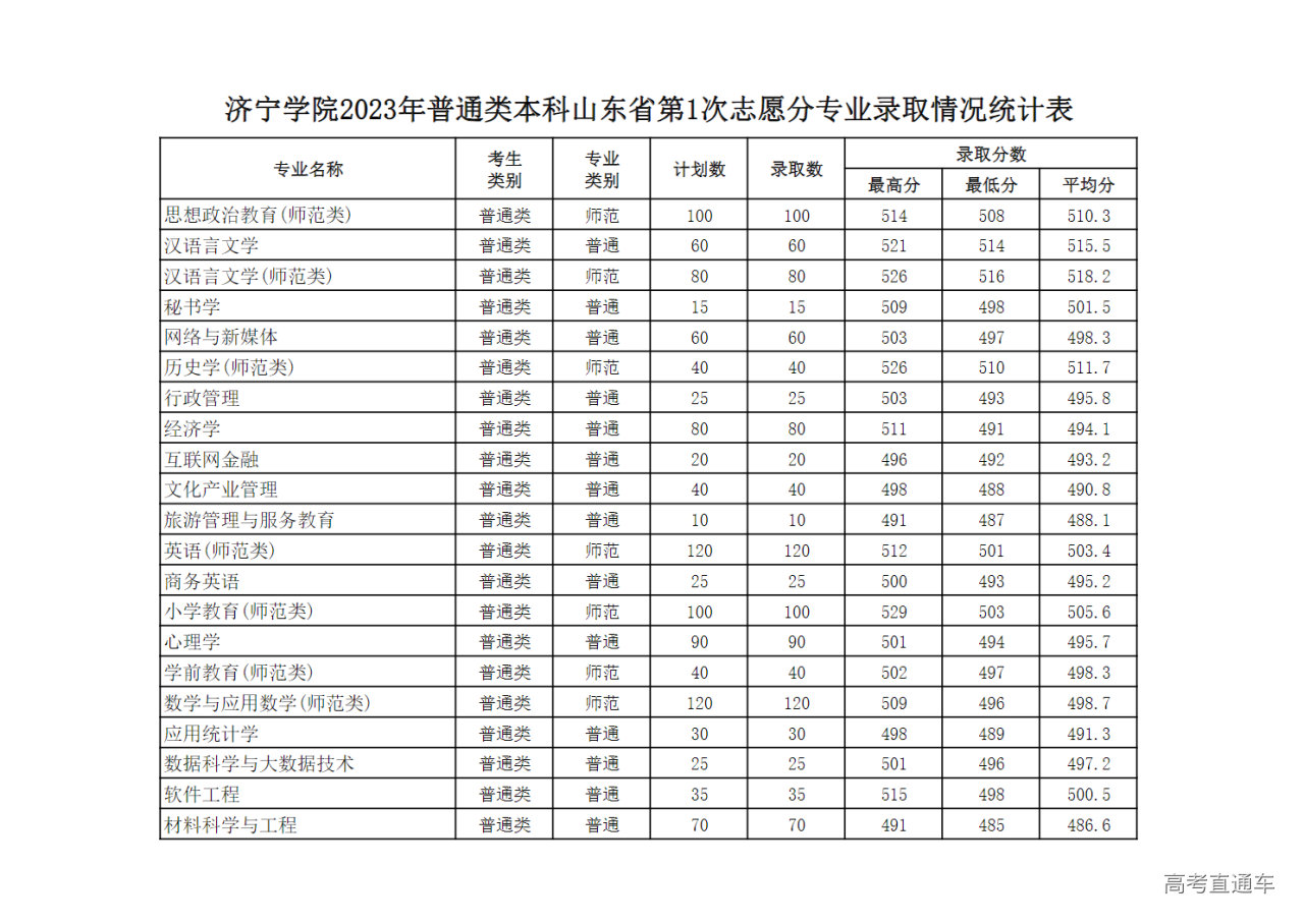 1690017933330711.png image.png