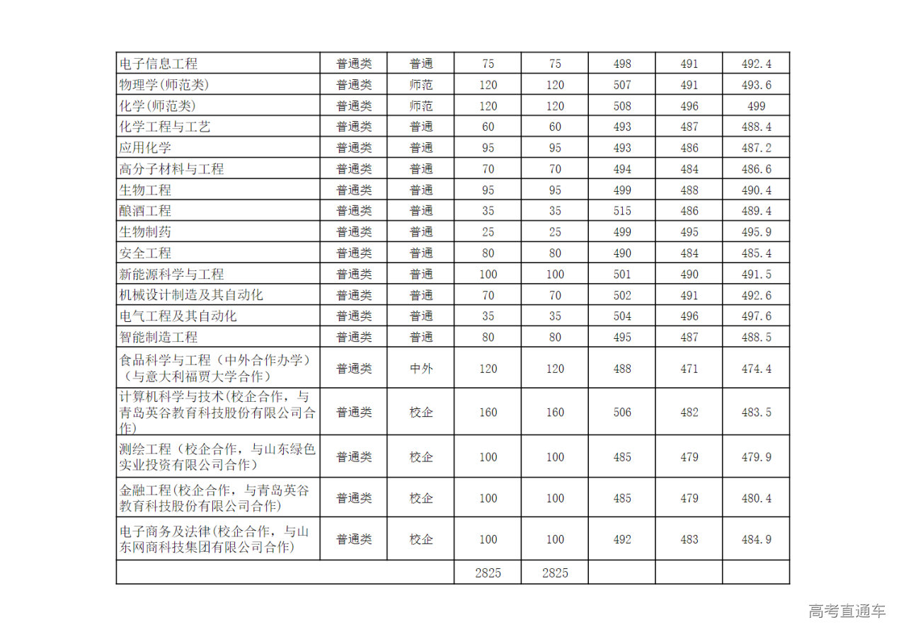 1690017970303322.png image.png