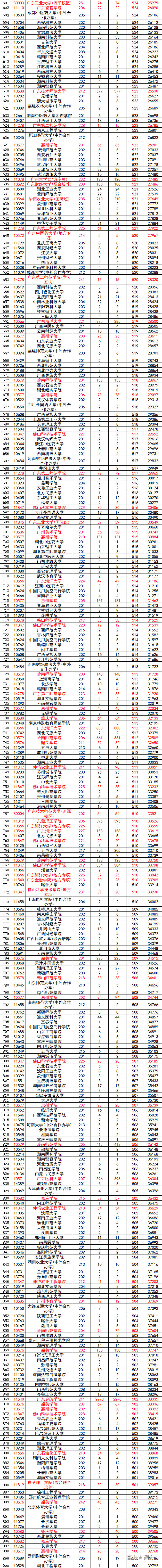 1690026590614867.png 图片.png