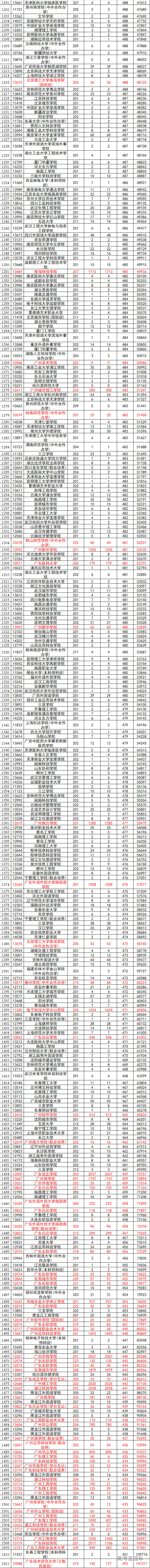 1690026606404922.png 图片.png