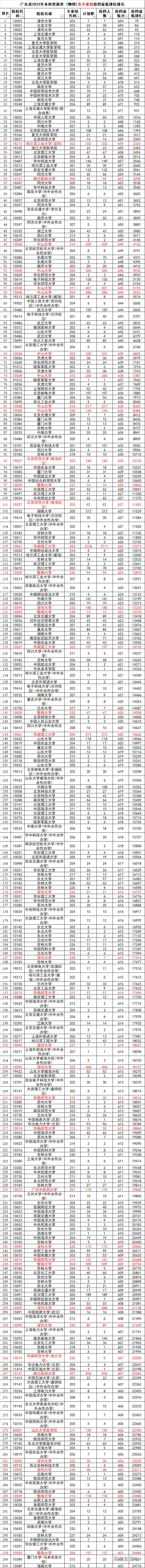 1690027212962451.png 图片.png