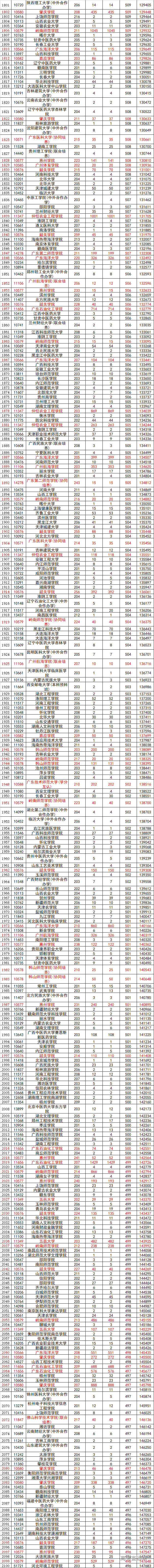 1690027261898687.png 图片.png