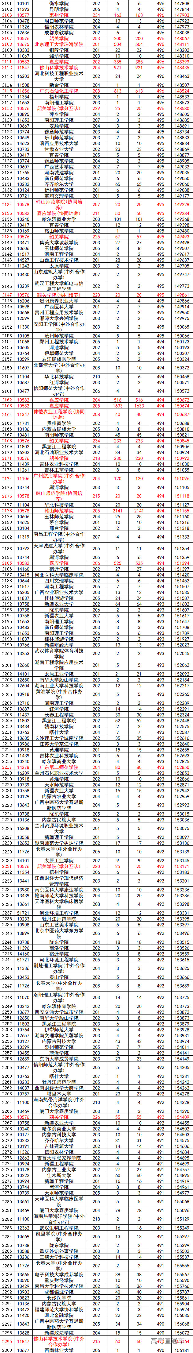 1690027271200461.png 图片.png