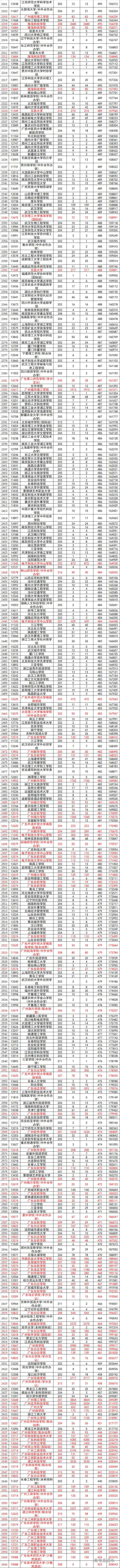 1690027277515039.png 图片.png