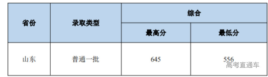 1690103694941292.png image.png