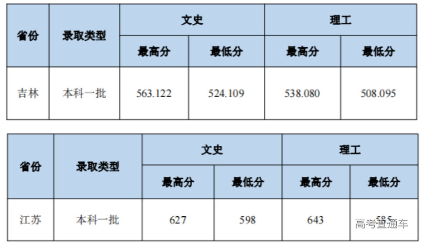 1690103746763765.png image.png