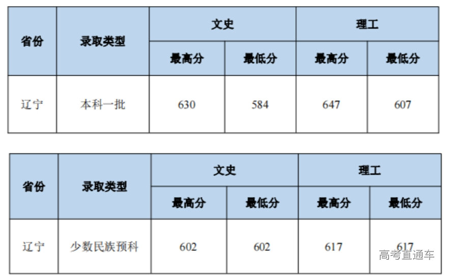 1690103810700475.png image.png