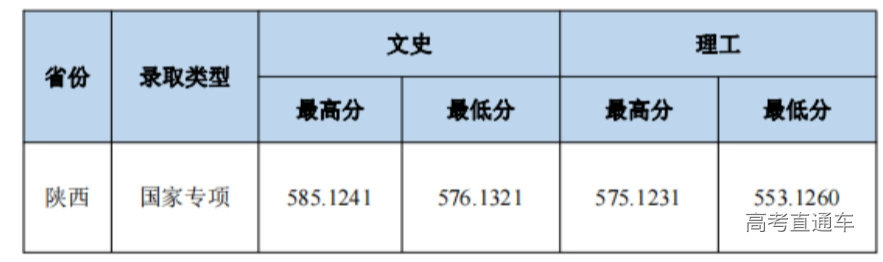 1690103832328364.png image.png