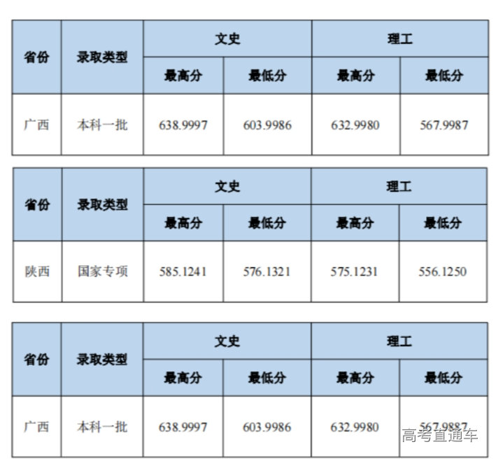 1690103927483063.png image.png