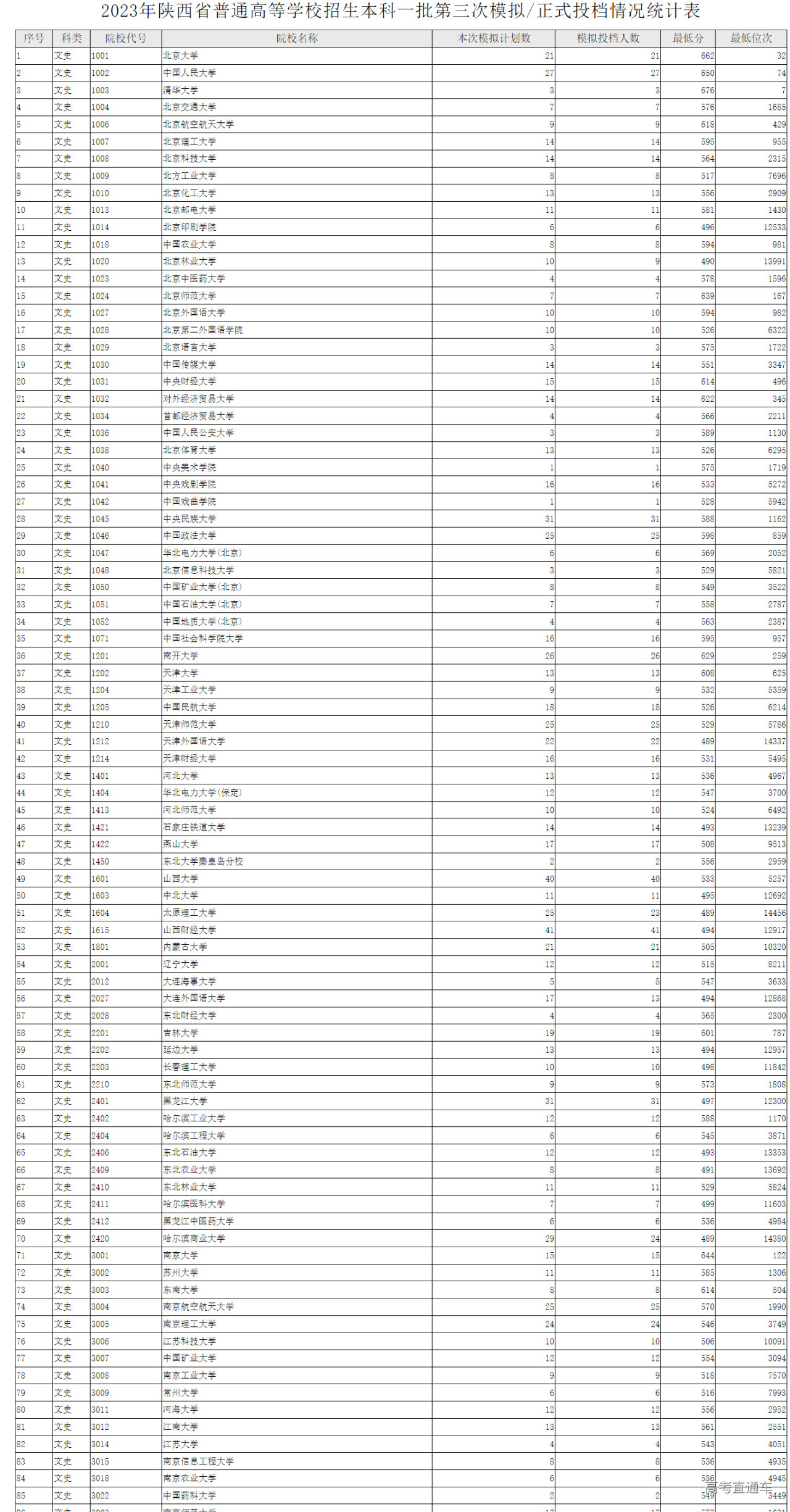 1690164828870717.png image.png