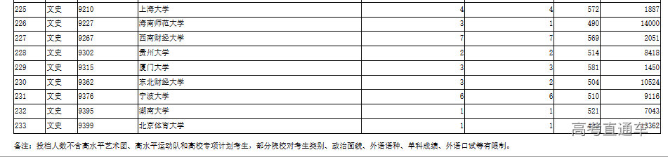 1690164899888678.png image.png