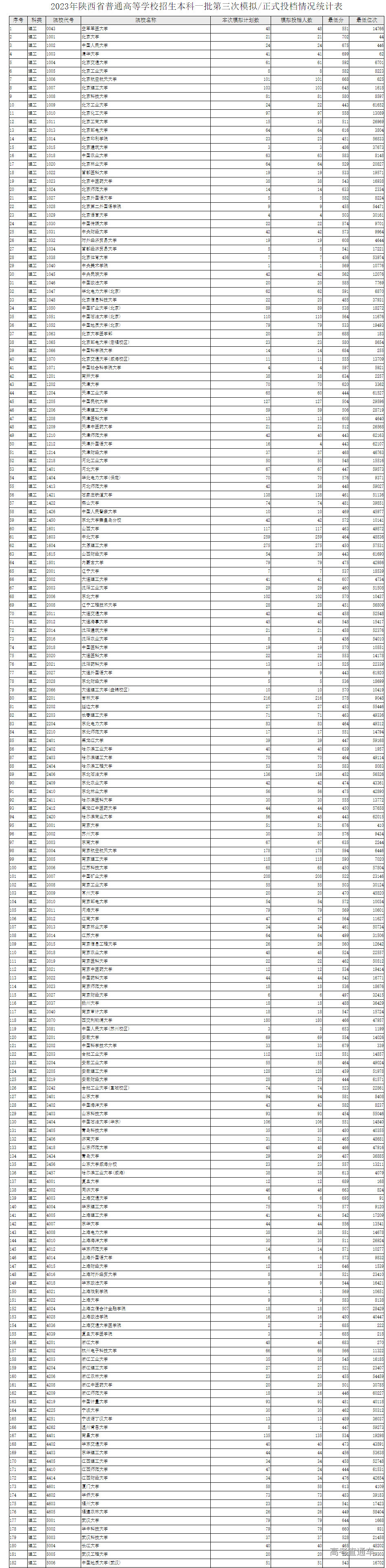 1690164968719550.png image.png