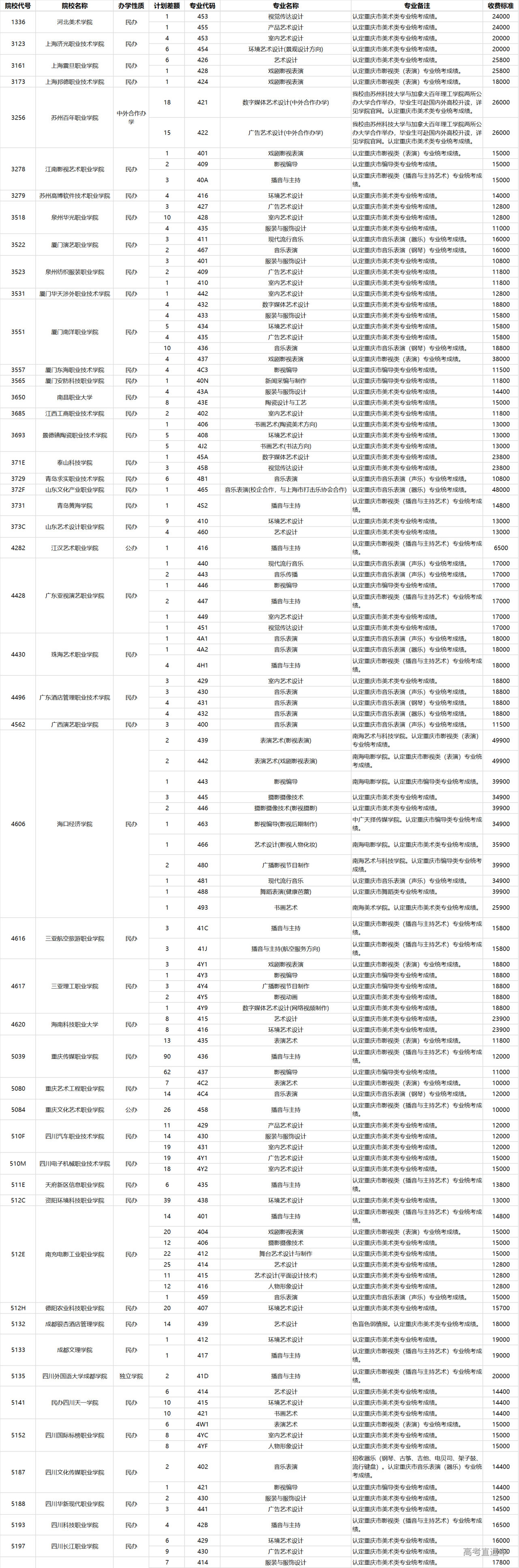 1690167306456245.png 77c726de7ca8c2563a6d2687d638086.png