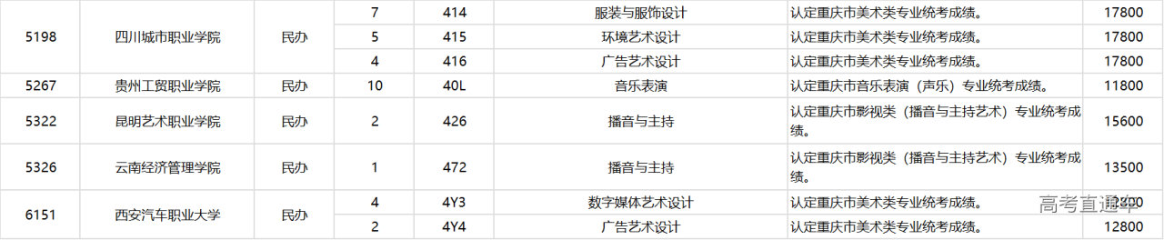 1690167344109392.png 3f226b6ea5af944ea3bc596e0bea3c7.png