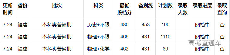 1690172944745903.png 38032c3f3a77e9a975e4cdcbbb687be.png