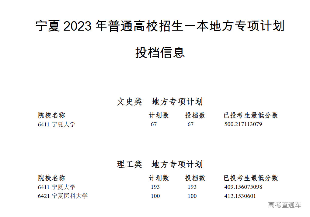 1690184327138180.png image.png