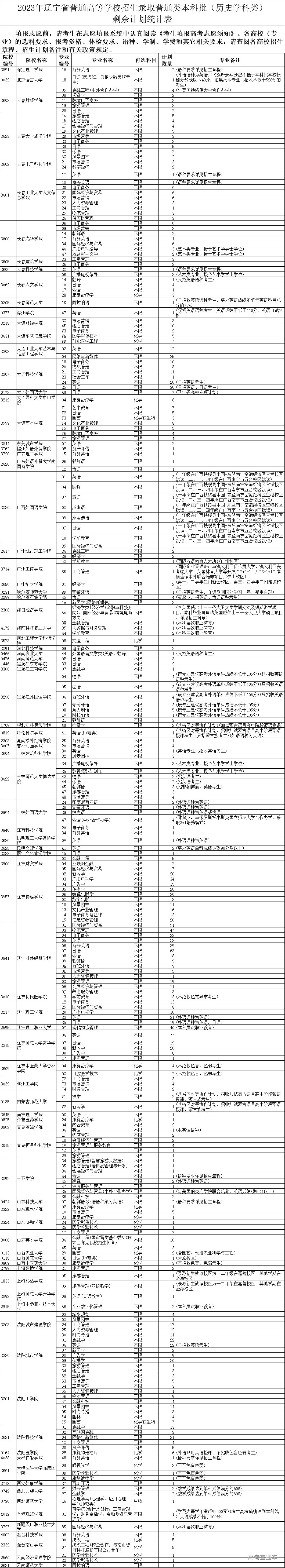 1690188299375129.png 31de74236402e9ec30f34bc215a23db.png