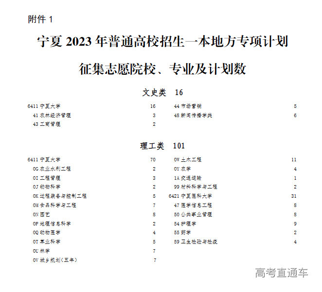 1690190516938235.png image.png