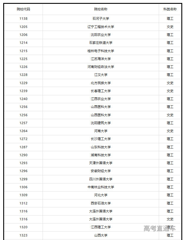 1690197617161835.png image.png