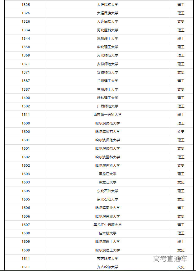 1690197657126044.png image.png