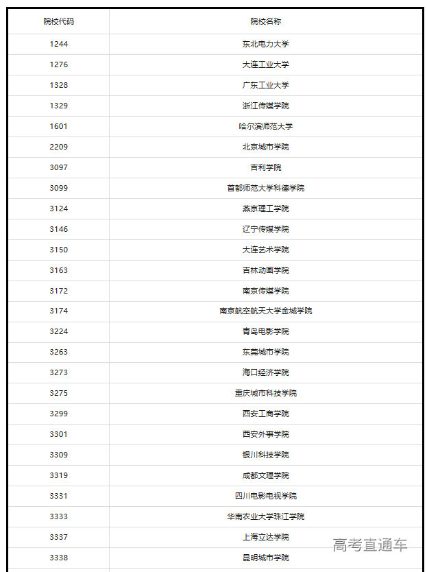 1690197986329072.png image.png