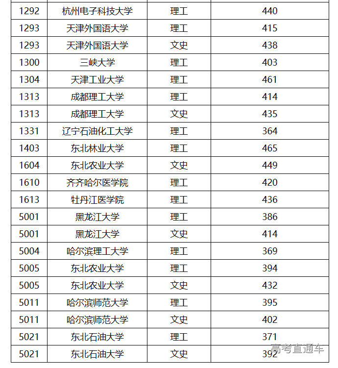 1690198178670207.png image.png