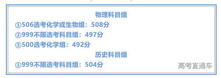 1690204907479601.png image.png