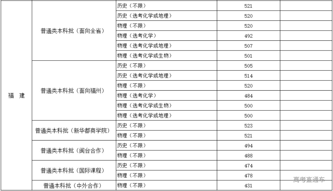 1690251298476389.png 92e670d0c754480af33e6268eab8556.png