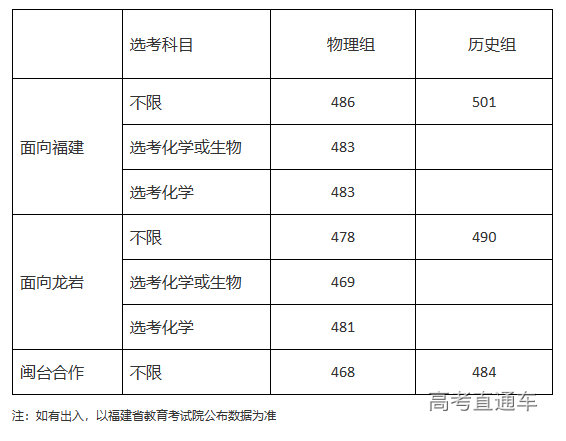 1690253015240358.png image.png