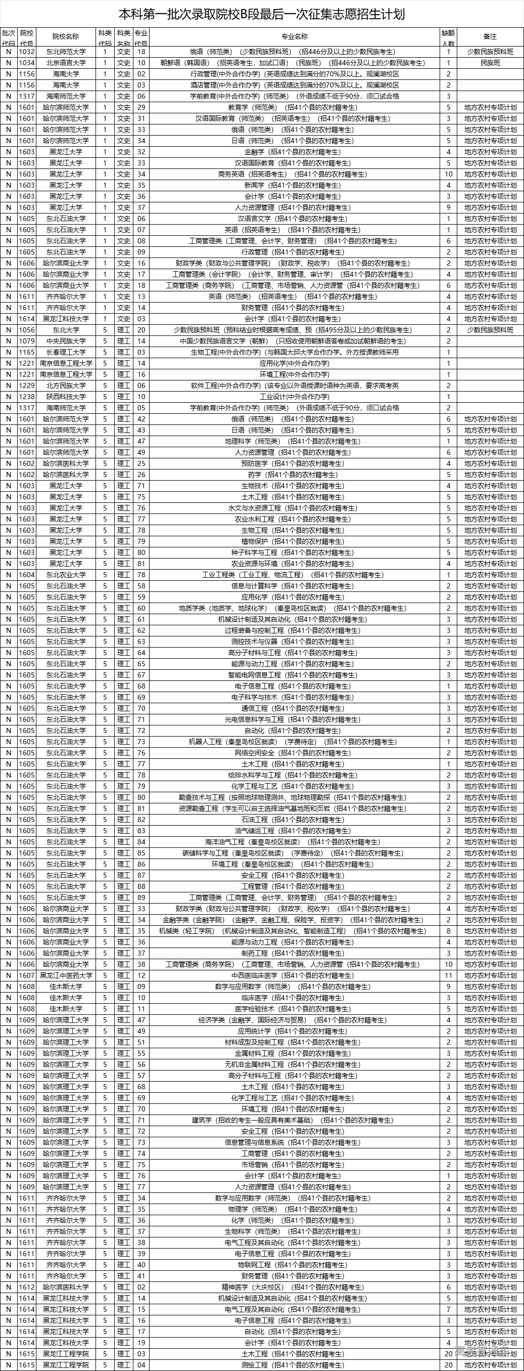 1690273454615711.jpg 1690273450474.jpg