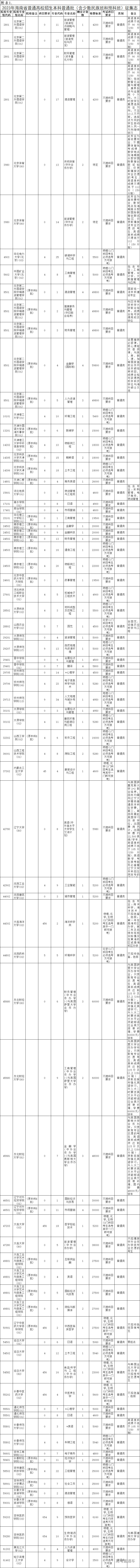 1690280628703265.jpg 1690280622024.jpg