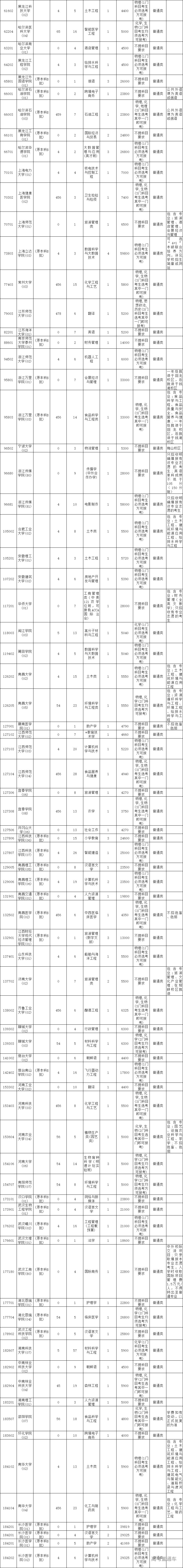 1690280647681250.jpg 1690280643648.jpg