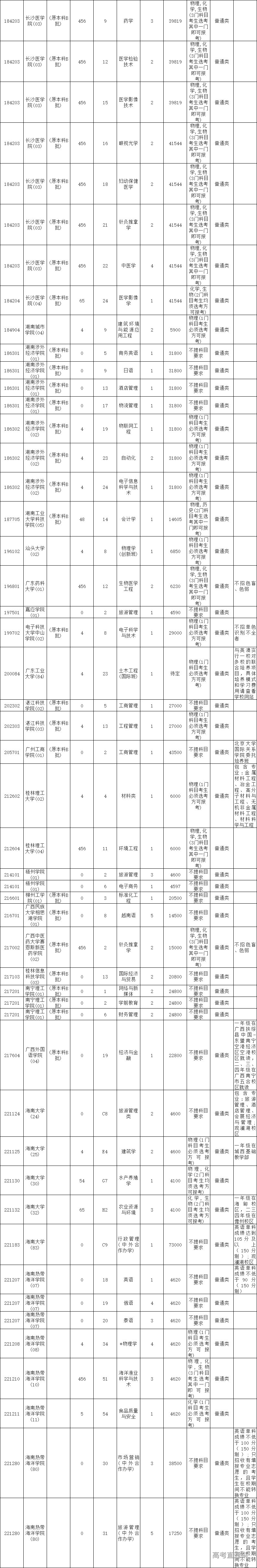 1690280666545330.jpg 1690280662284.jpg