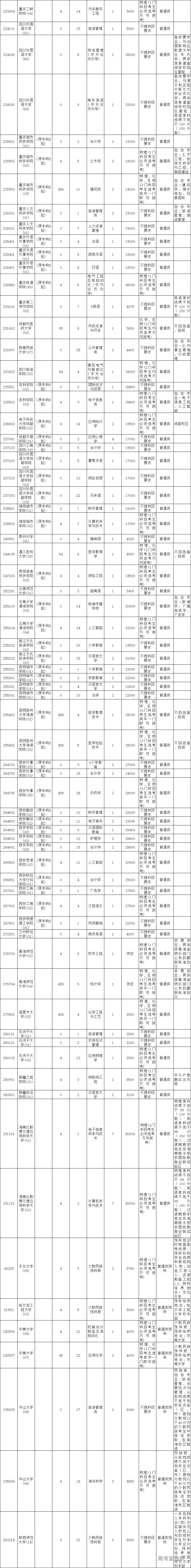 1690280701381258.jpg 1690280698437.jpg