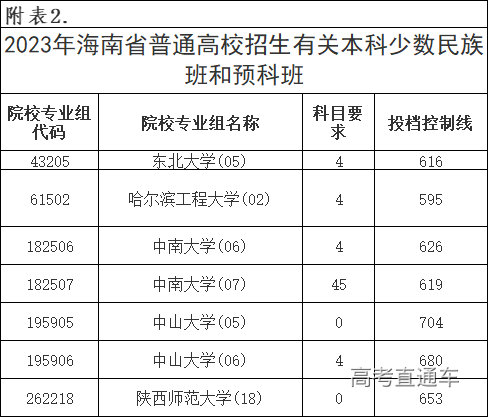 1690280761597257.jpg 1690280755104.jpg