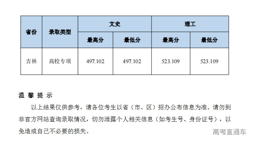 1690288759247460.png image.png