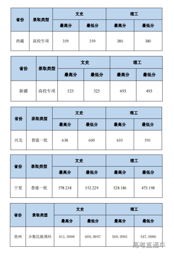 1690288789986537.png image.png